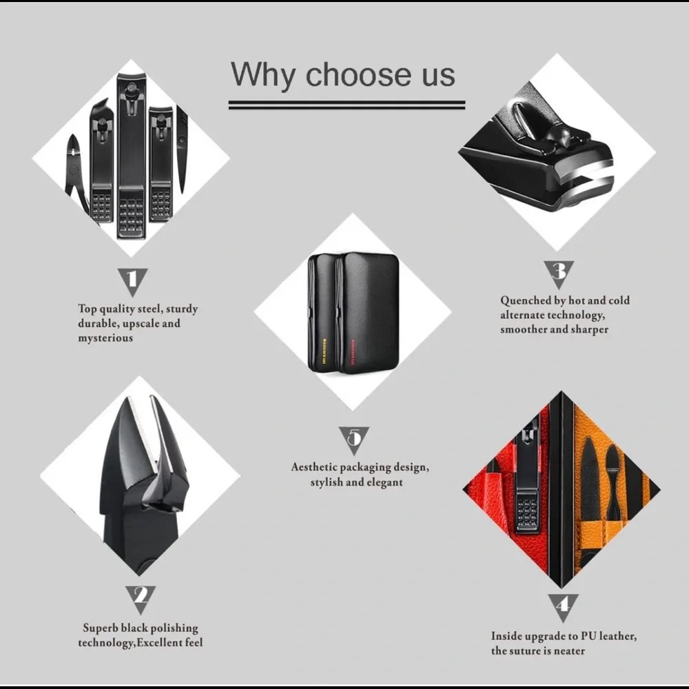 Men’s 15 piece Professional Stainless Steel Nail Clipper Travel & Groomi… - Picture 3 of 5